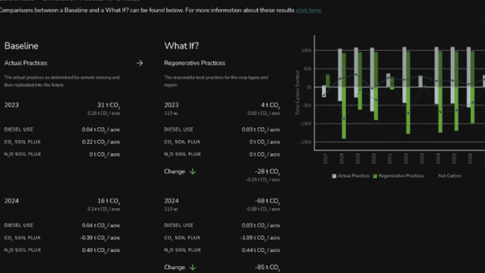 Profitability-Blog-Card