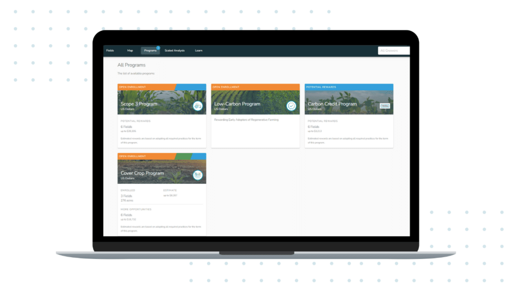 Product-Blog-Post-Programs-1024x577